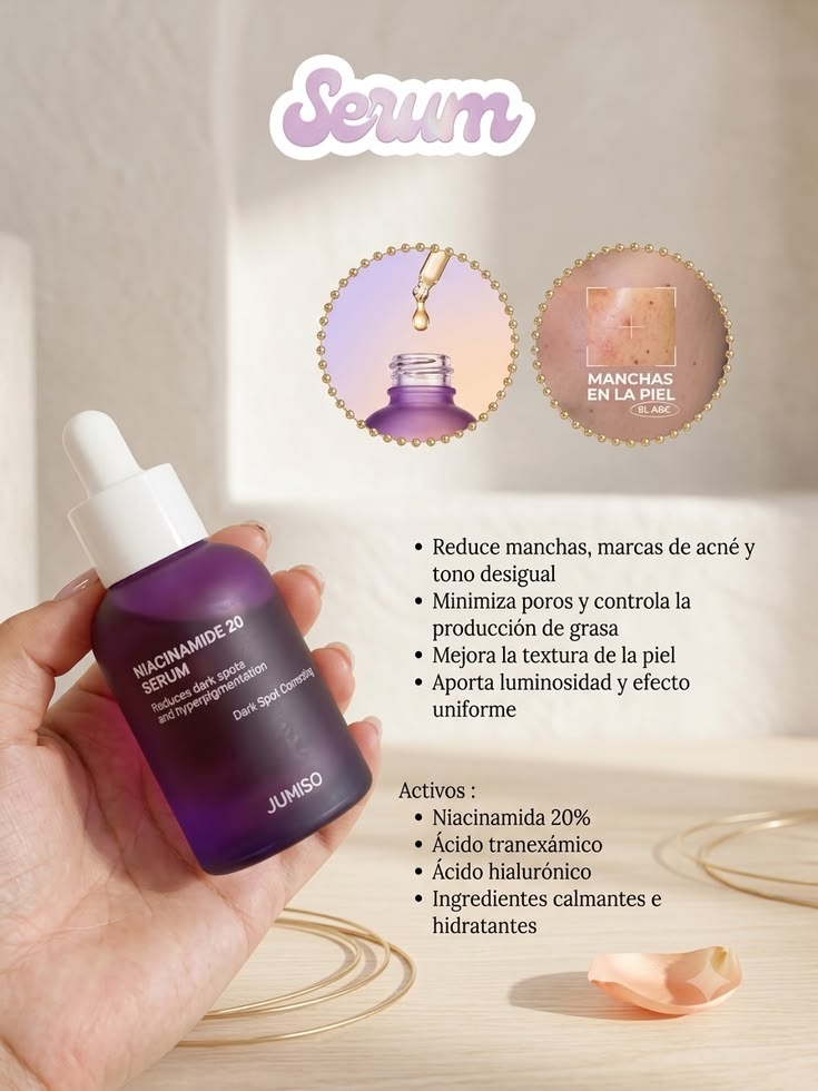 JUMISO - Sérum Niacinamide 20
